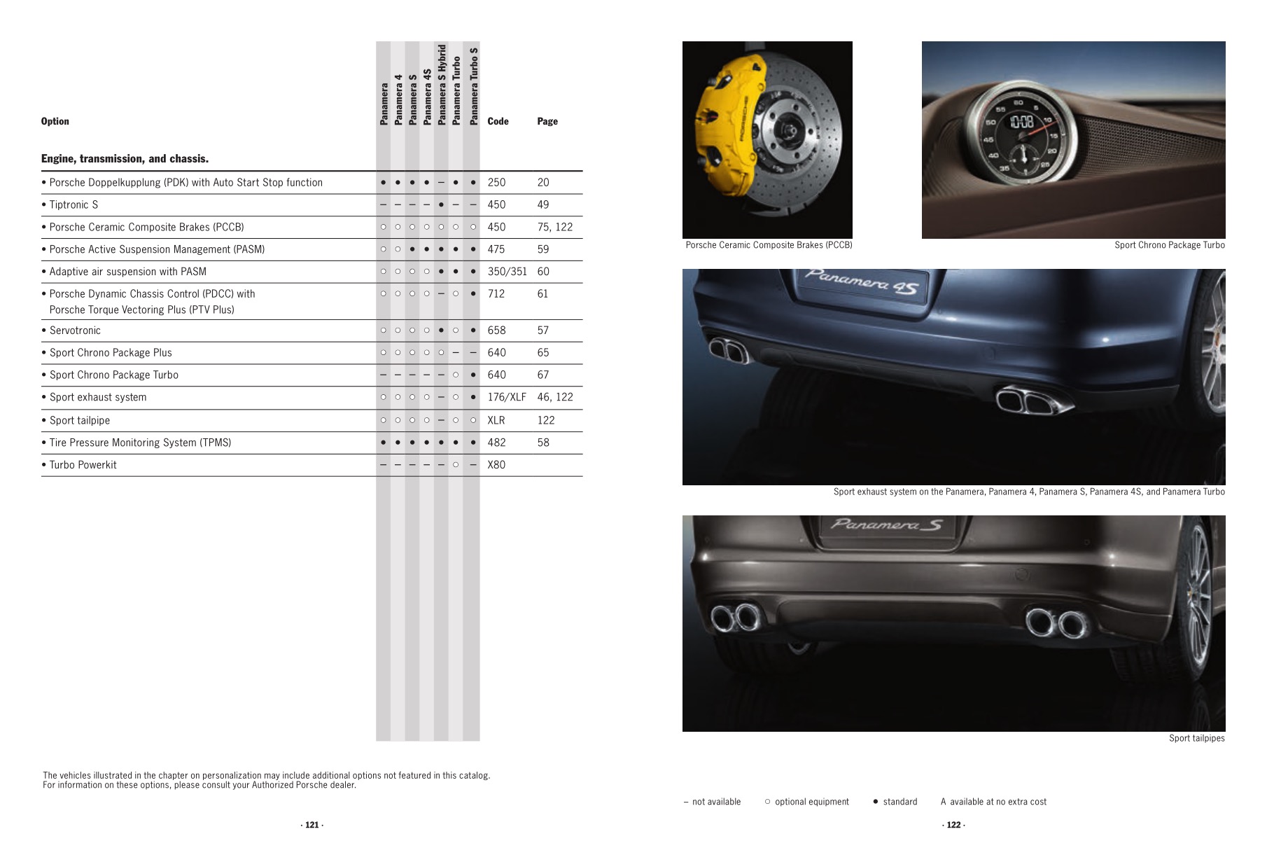 2012 Porsche Panamera Brochure Page 10